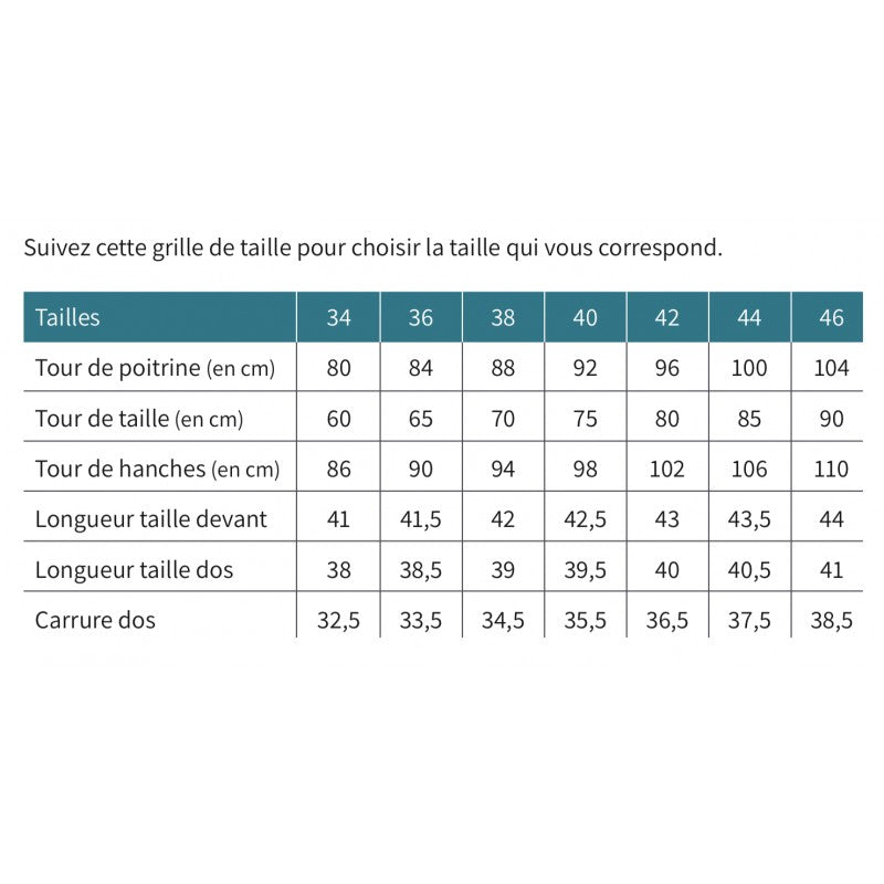 Maille Petit Pull - Couture Générale