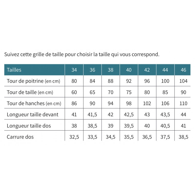 Pantalon Pant-à-Love - Couture Générale