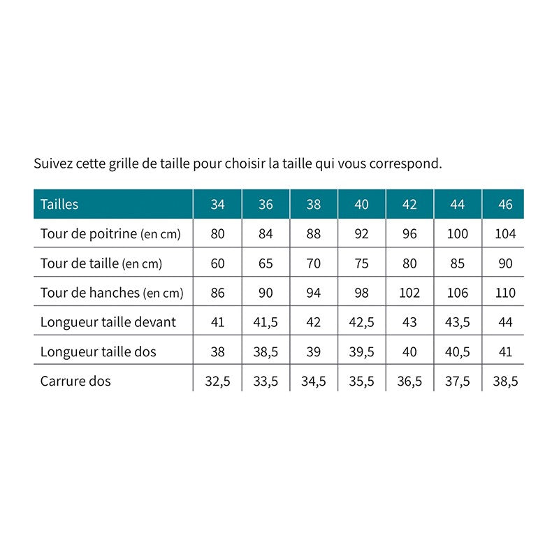 Robe Petite Baby Doll - Couture Générale