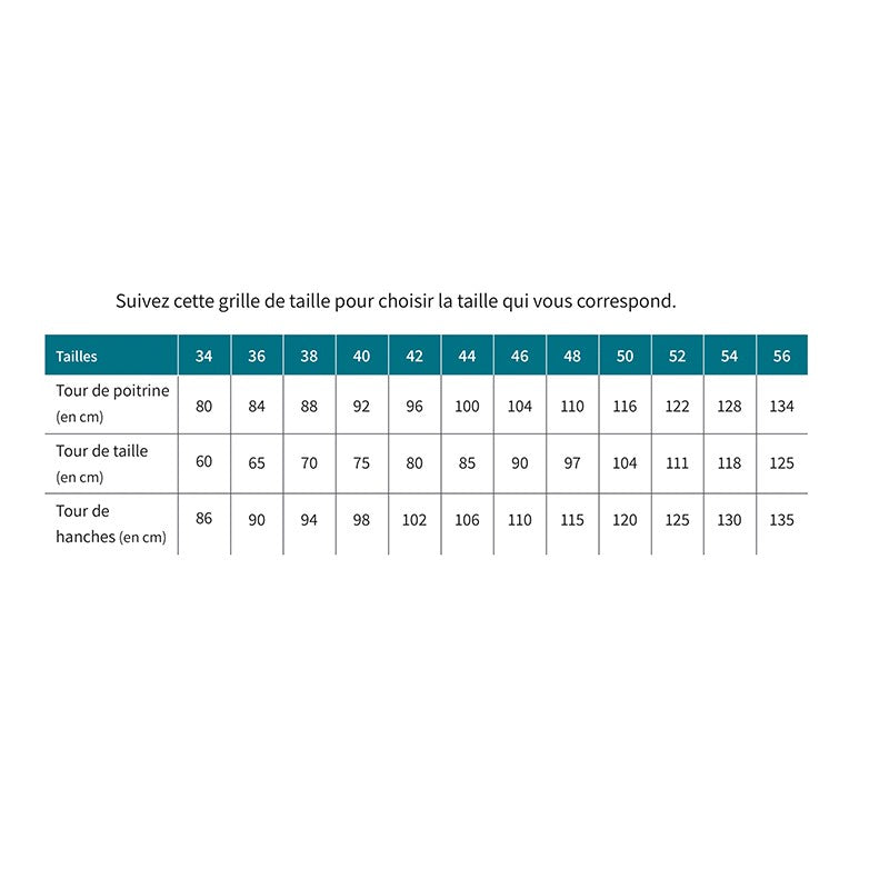 Une veste au Sahara - Couture Générale